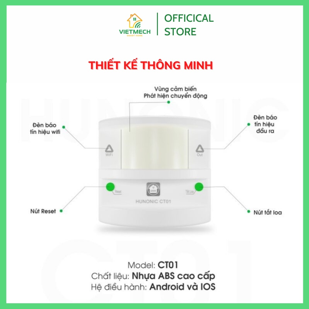 Thiết Bị Chống Trộm Hunonic CT01 Đa Tính Năng - Ảnh 2