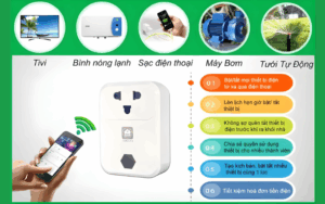 Ổ cắm thông minh SK01